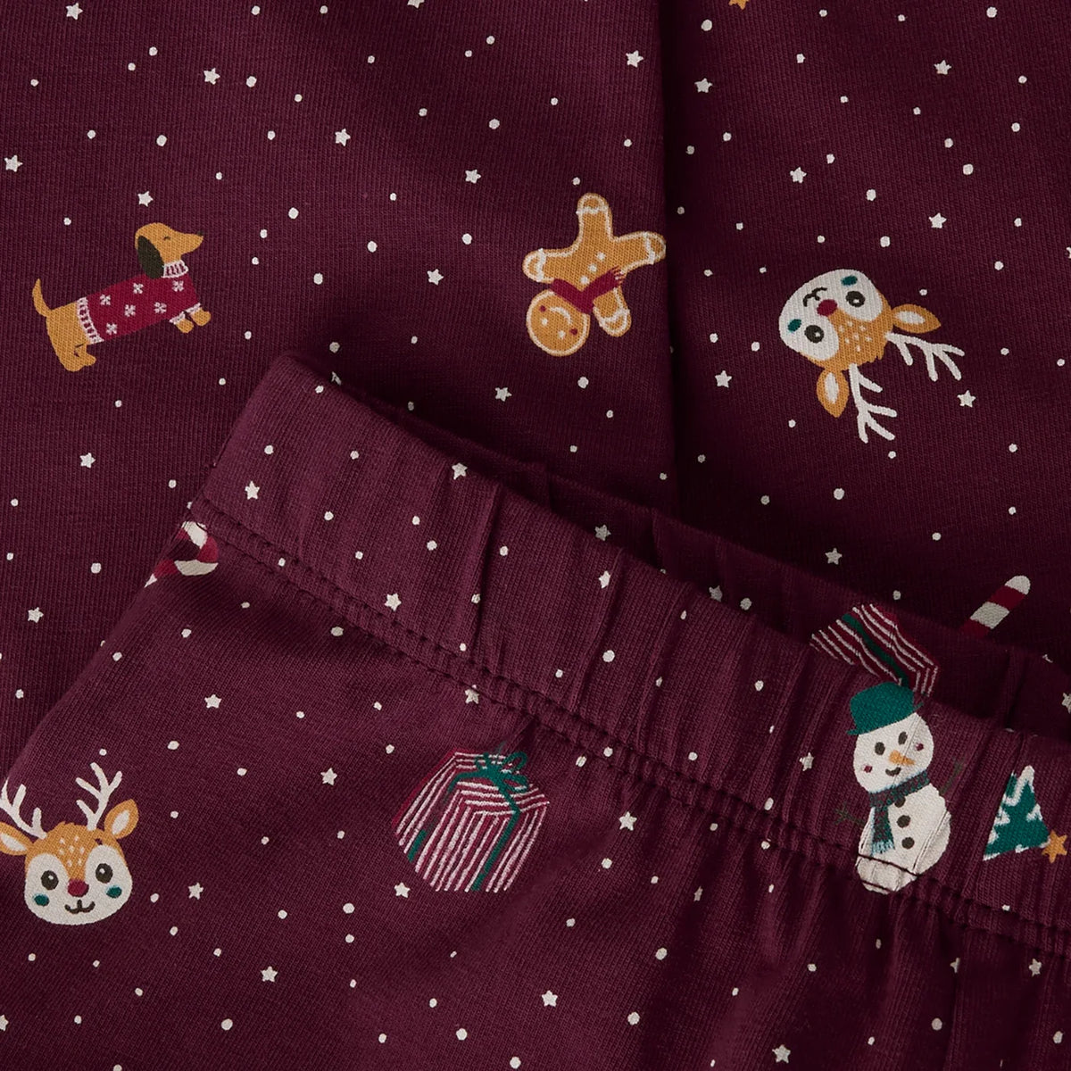 Nbnvismas Nachtkleding
