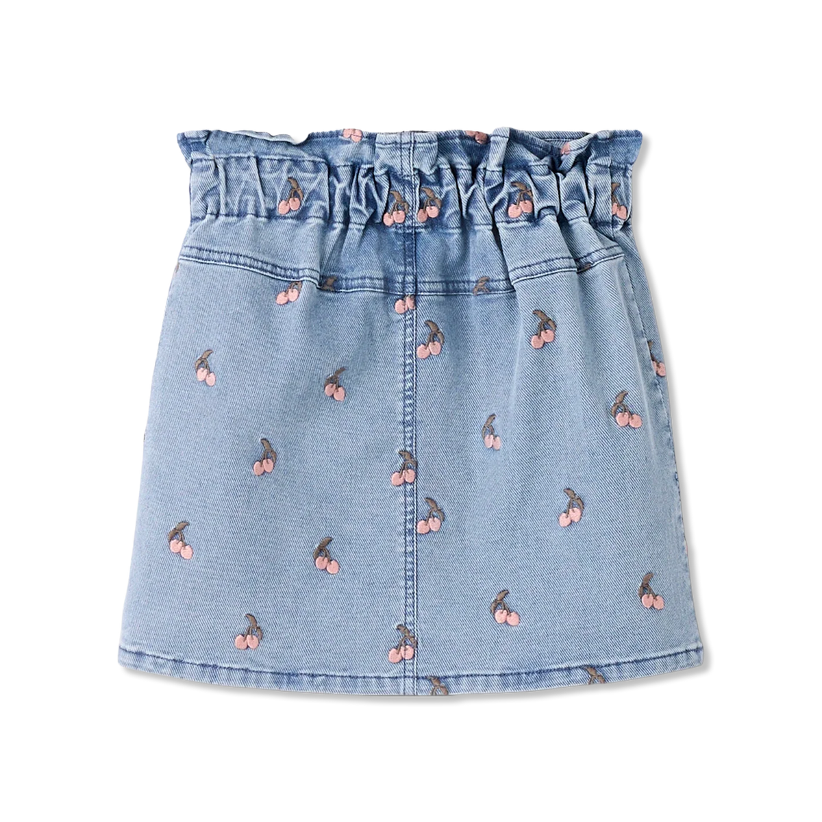 Nmfdeva Rok