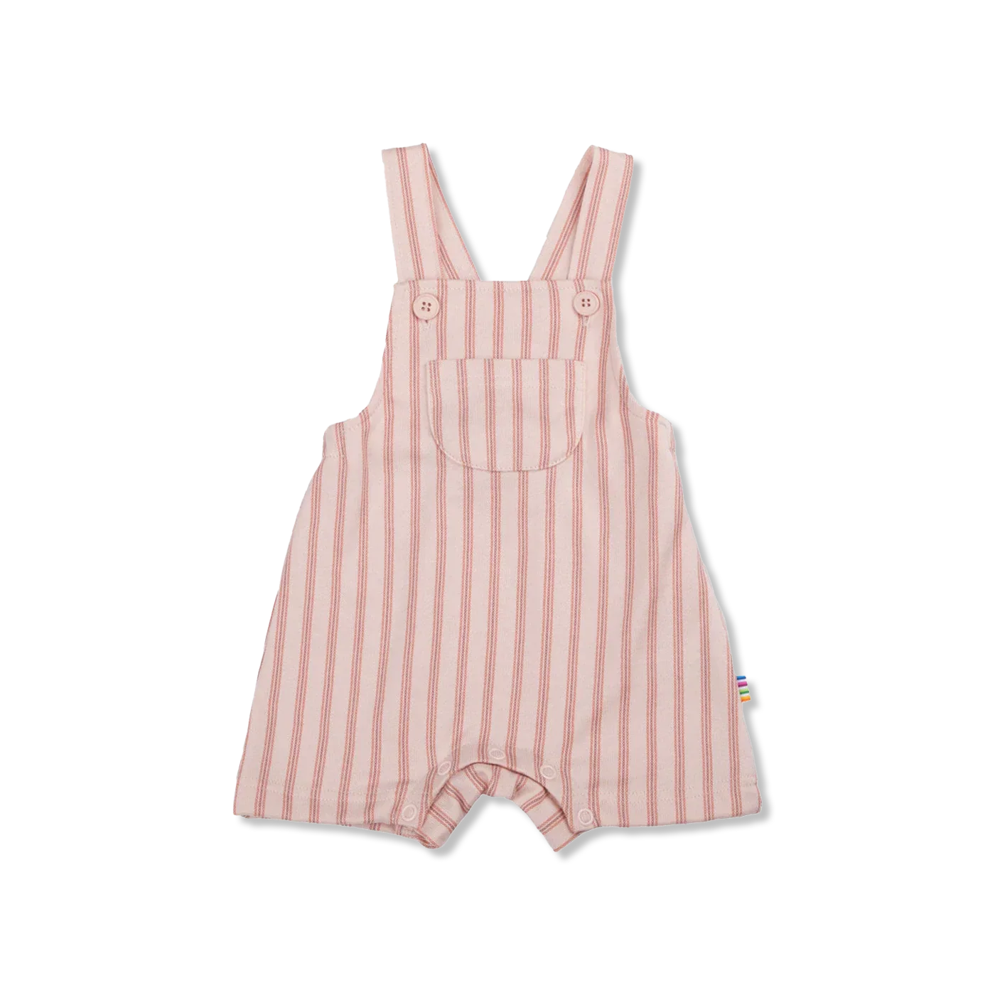 bodyjurk