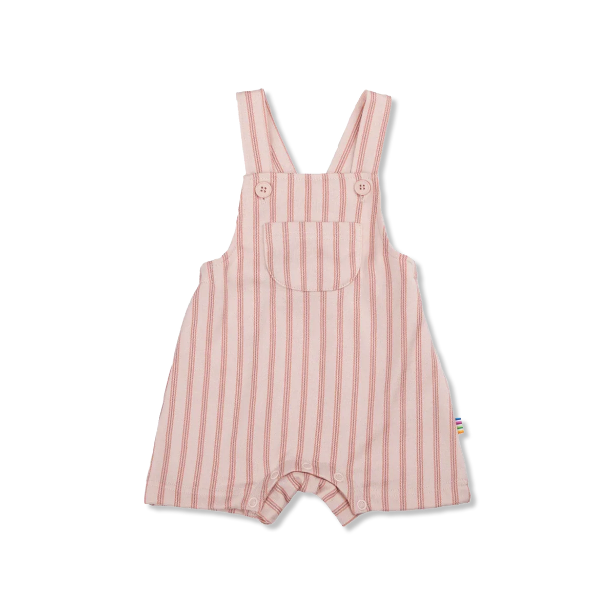 bodyjurk