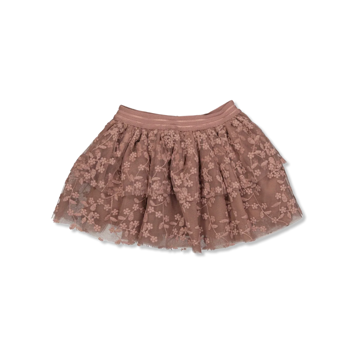 Nmfroa Rok