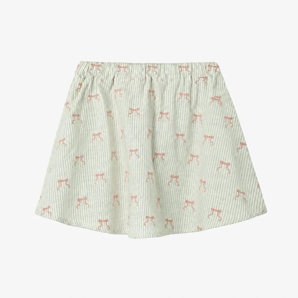 Nmfkendra Rok